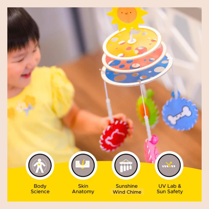 Aha! Skin UV & Sunscreen Lab Science Kit | The Sunshine Mischief