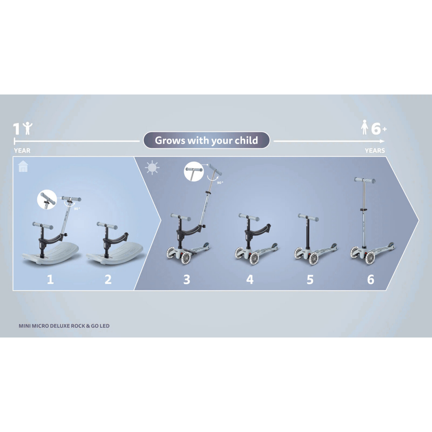 Mini Micro Rock & Go LED – The World’s First Rocking Scooter