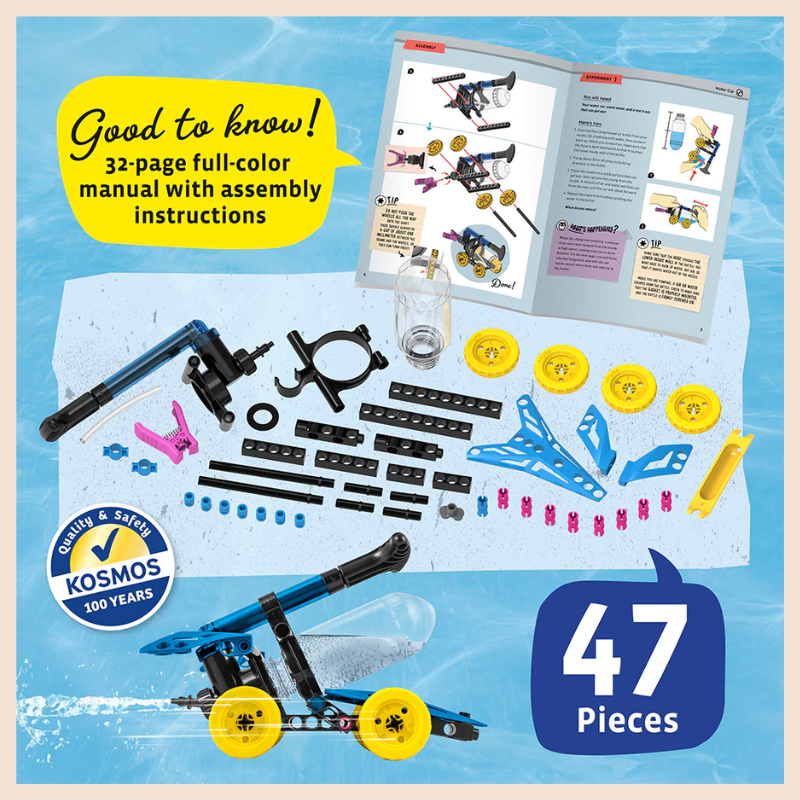 Water Power Science Kit