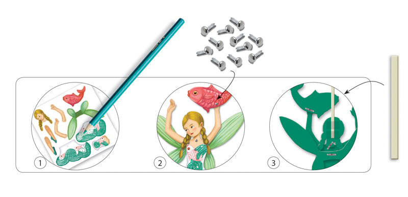 Happy + Creative Birthday Bundle